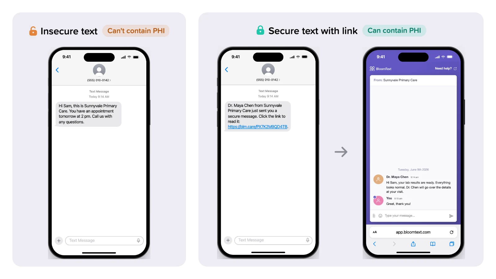 A BAA Doesn't Make Texting PHI Safe