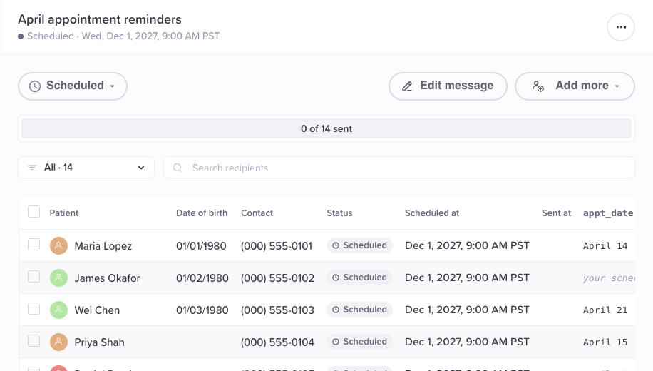 A scheduled campaign, April appointment reminders: the status Scheduled · Wed, Dec 1, 2027, 9:00 AM PST, the Scheduled button next to Edit message and Add more, the bar 0 of 14 sent, and each row Scheduled for Dec 1, 2027, 9:00 AM PST.